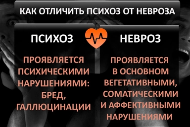 Лечение психоза в Дедовске